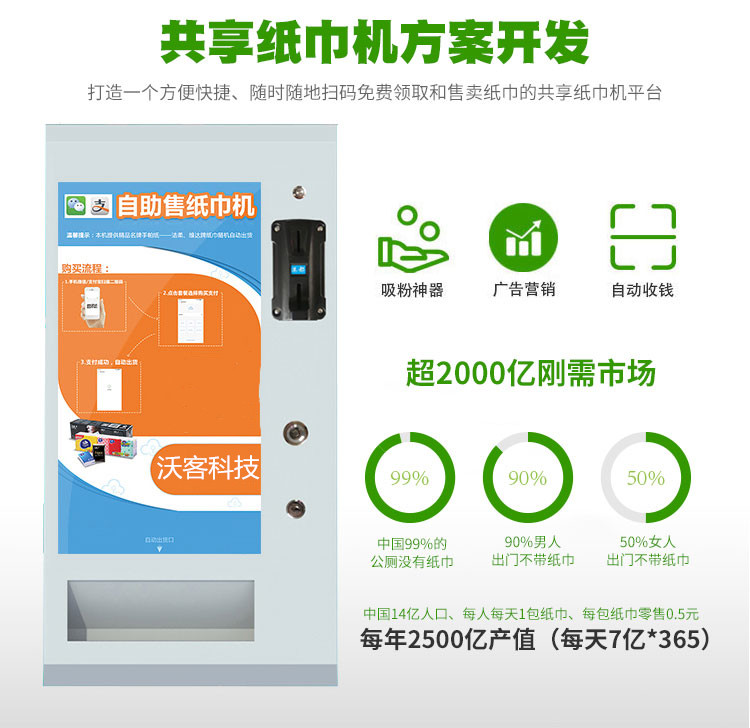 共享纸巾机软硬件一体化解决方案