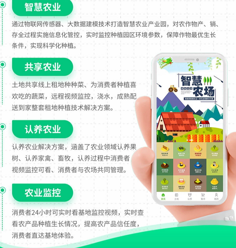 物沃智慧农场