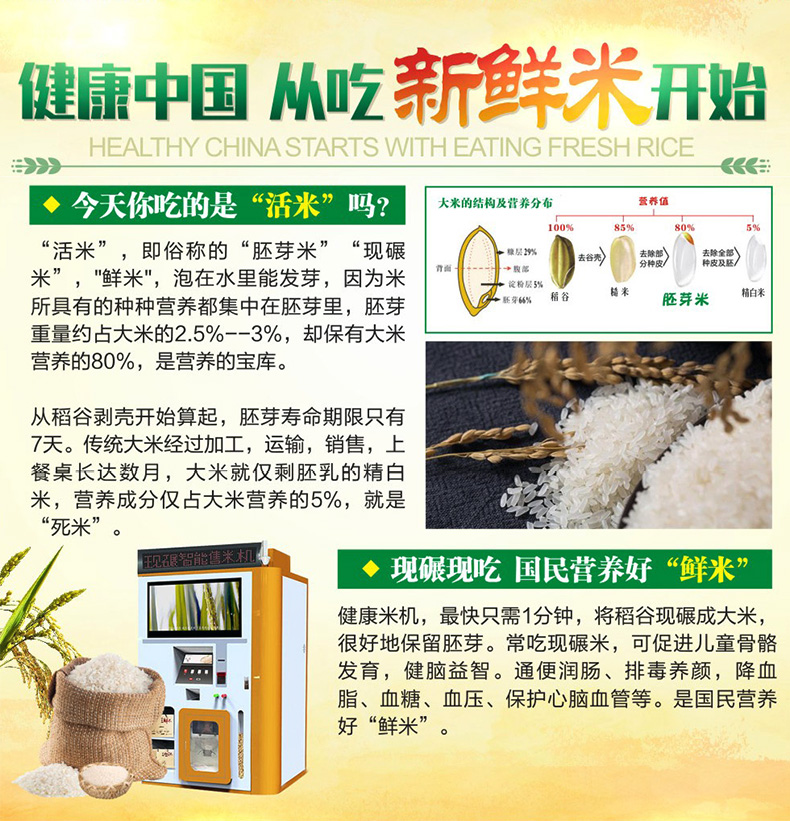 共享碾米机软硬件开发方案